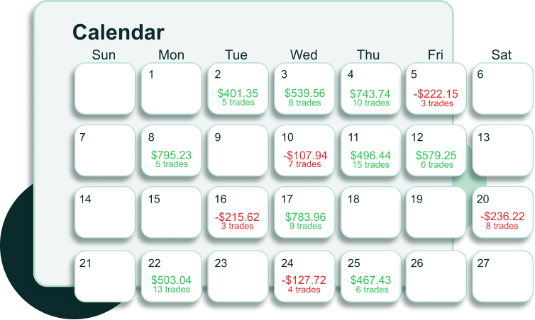 Trading Calendar | AfterPullback