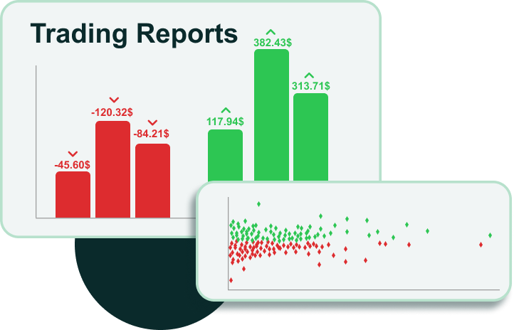 Trading Analysis | AfterPullback