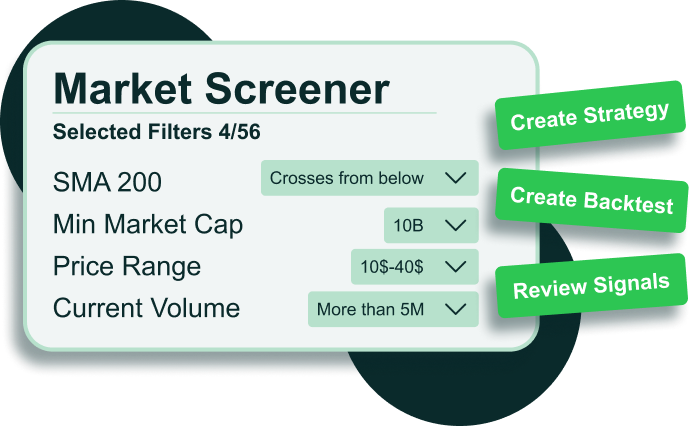 Market Screener | AfterPullback