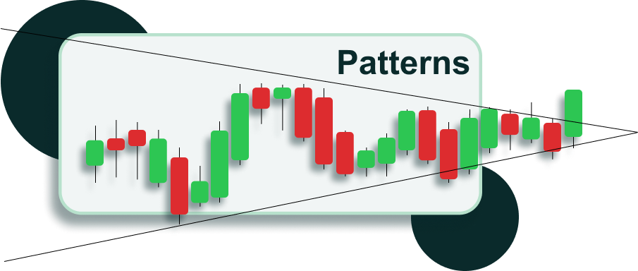 Trading Patterns | AfterPullback