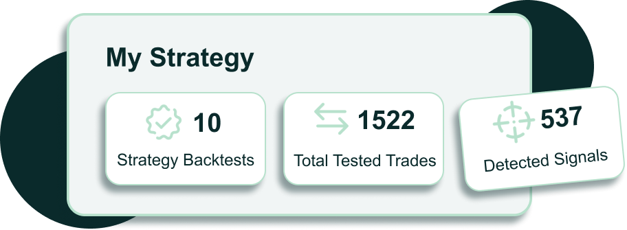 Trading Strategies | AfterPullback